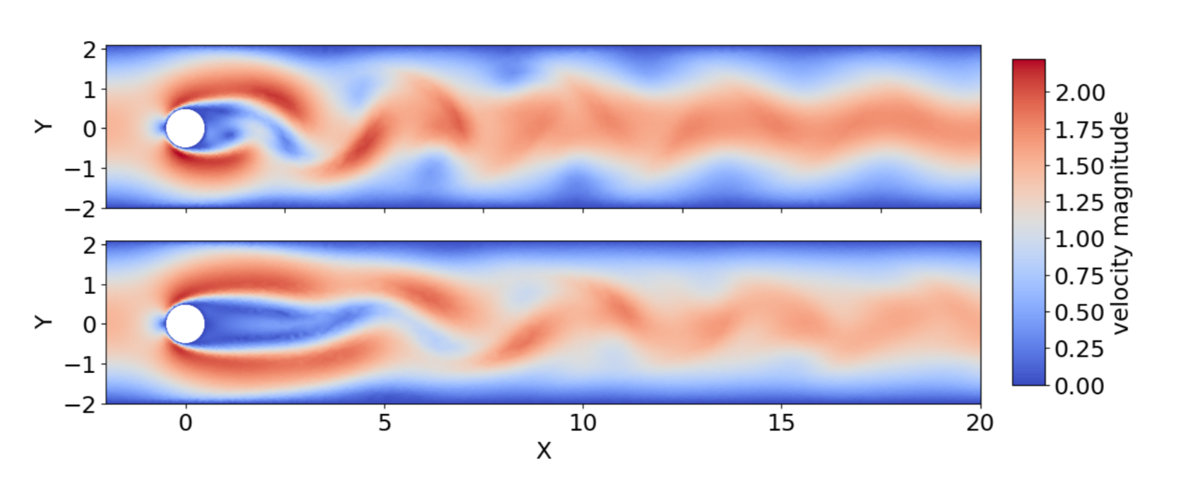 flow_control_jet_article